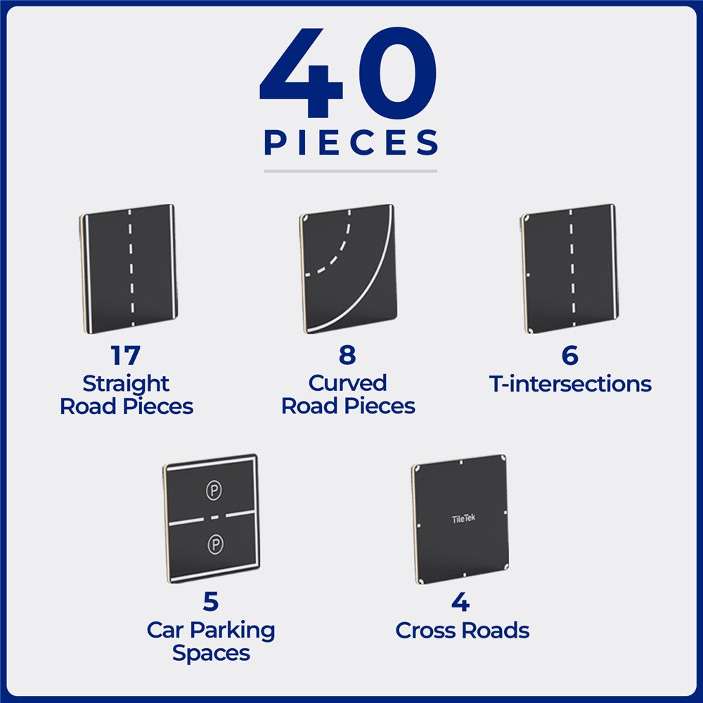 TileTek 40pc Tile Topper - Road Pack