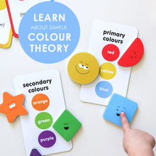Load image into Gallery viewer, Curious Columbus Flash Cards - Shapes &amp; Colours
